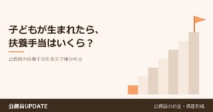 子どもが生まれたら、扶養手当はいくら？公務員の「扶養手当」の金額と届出の締め切りを条文で確かめる のアイキャッチ画像